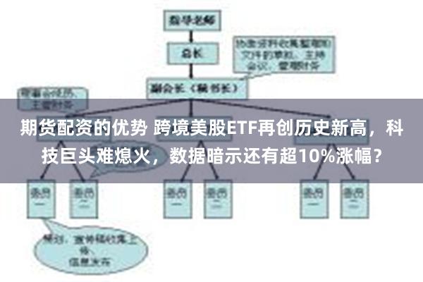 期货配资的优势 跨境美股ETF再创历史新高，科技巨头难熄火，数据暗示还有超10%涨幅？