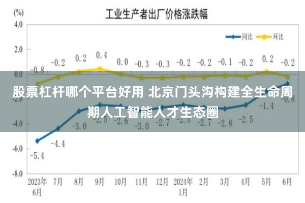 股票杠杆哪个平台好用 北京门头沟构建全生命周期人工智能人才生态圈